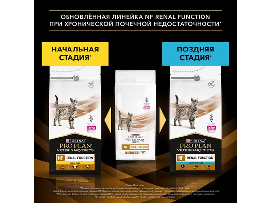 Pro Plan Veterinary Diets для кошек NF Renal Function Early Care, 0.350кг