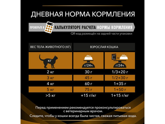 Pro Plan Veterinary Diets для кошек NF Renal Function Early Care, 0.350кг