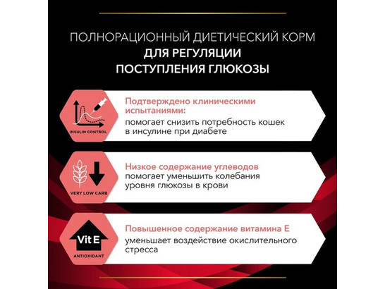 Pro Plan Veterinary Diets для кошек Diabetes Management (DM), 0.195кг, конс.