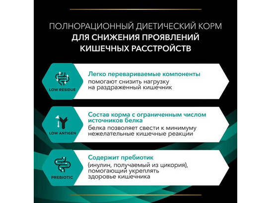 Pro Plan Veterinary Diets для кошек Gastrointestinal (EN), 0.195кг, конс.