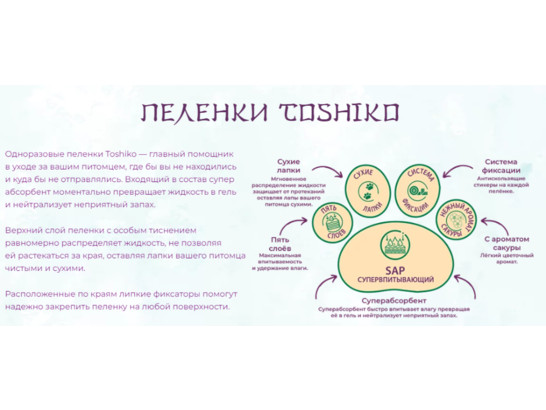 Пеленка 60*60см Toshiko впитывающие одноразовые с ароматом сакуры, 10шт.уп.