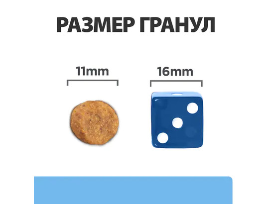 Hill's для собак Prescription Diet Derm Defense, 1.5кг