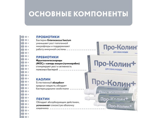 Protexin Проколин 60мл