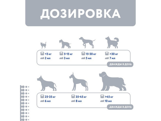 Protexin Проколин 60мл