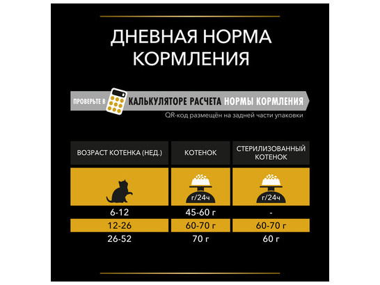 Pro Plan ActiProtect для котят Индейка, 1.50кг