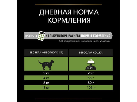 Pro Plan ActiProtect для кошек Sterilised Индейка, 1.50кг