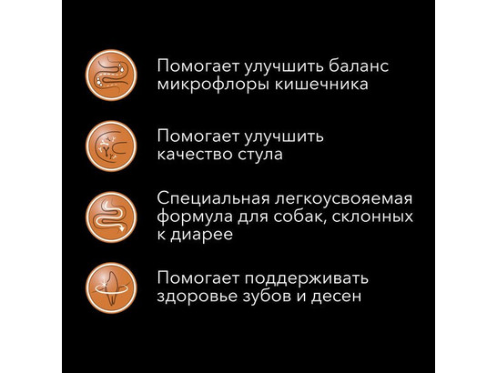 Pro Plan ActiProtect для собак Adult Чувств.пищев., Ягненок, 3.0кг