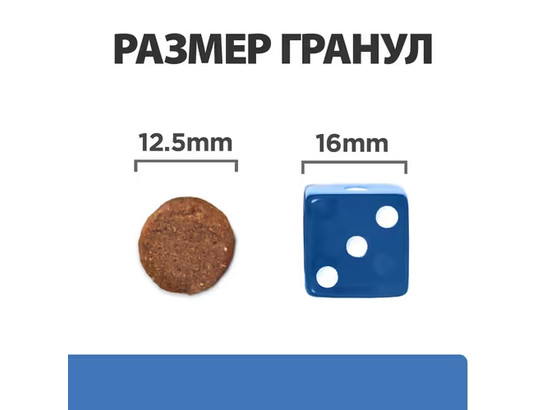 Hill’s для собак Prescription Diet Derm Complete, 1.5кг