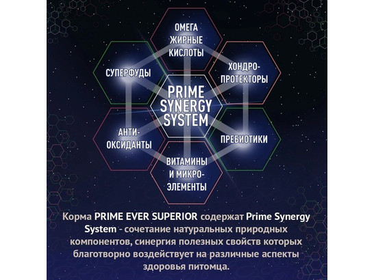 Prime Ever Superior для собак сред./круп. пород Индейка с рисом, 0.9кг