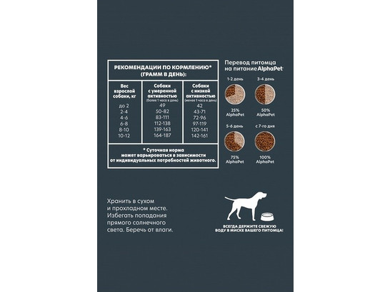 ALPHAPET для собак мини пород 0.5кг, Индейка и рис
