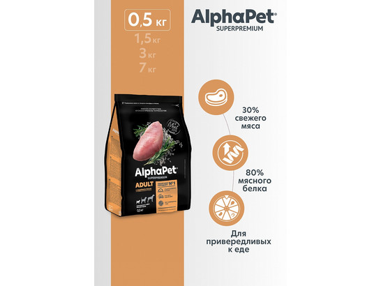 ALPHAPET для собак мини пород 0.5кг, Индейка и рис