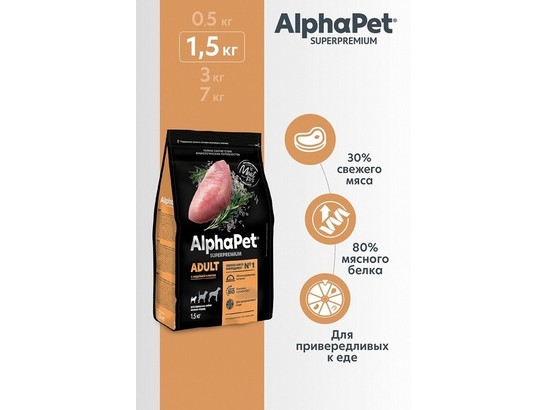 ALPHAPET для собак мини пород 1.5кг, Индейка и рис