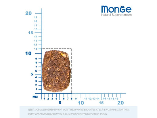 Корм Monge Dog 7,5кг Daily Line Mini д/с взрослых мелких пород, Курица-рис