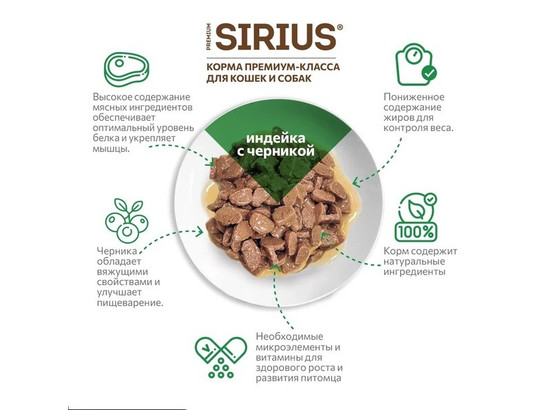 Sirius Premium для кошек Adult с чувств. пищев., Индейка/Черника, 0.085кг