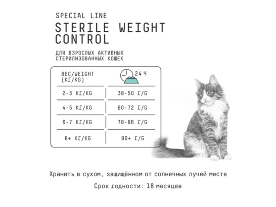 AJO для кошек стерил. контроль веса, Курица-свинина, 0.4кг