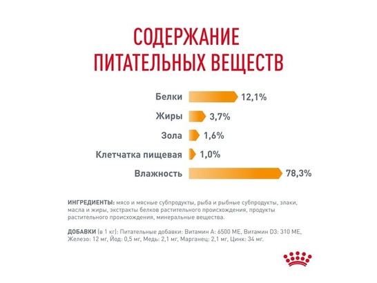 Royal Canin для кошек Hair&Skin Care, 0.085кг, пауч