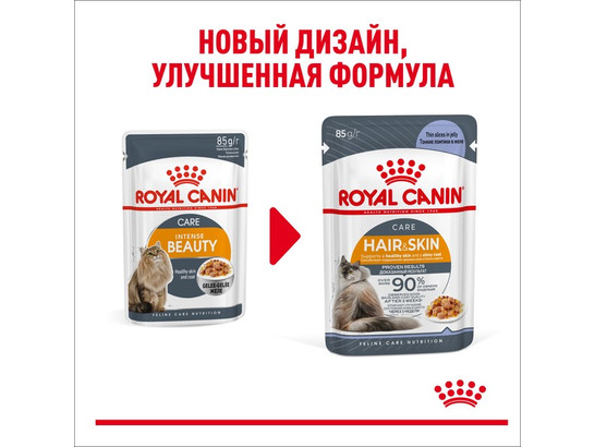 Royal Canin для кошек Hair&Skin Care, 0.085кг, пауч