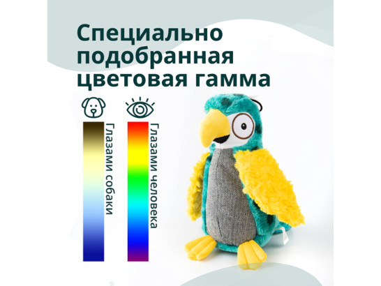 Игрушка Elder Club для собак Разноцветный попугай 25 см