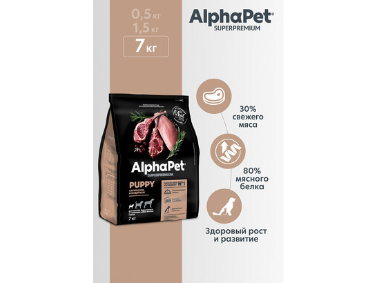 ALPHAPET для щенков мини пород, берем. и кормящих собак 7.0кг, Ягненок и индейка
