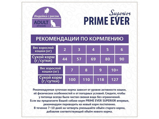 Prime Ever Superior для кошек Индейка с рисом, 1.8кг