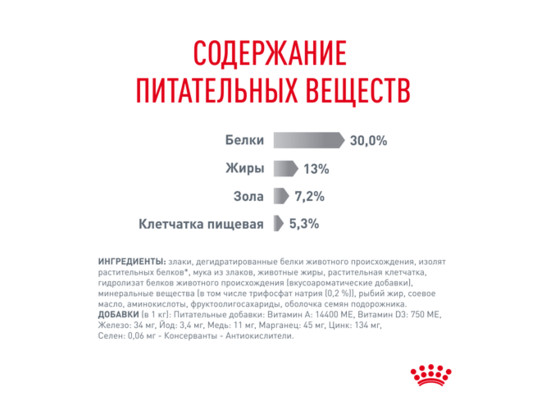 Royal Canin для кошек Dental Care, 0.4кг
