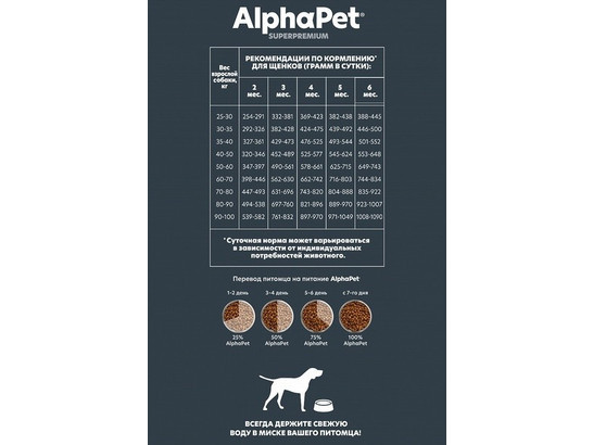 ALPHAPET  для щенков крупных пород до 6 мес., берем. и кормящих собак 3.0кг, Говядина и рубец