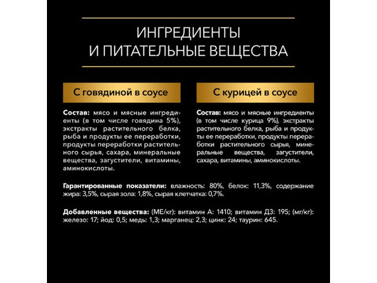 Pro Plan для собак Adult, говядина-курица, 0.085кг*10шт, пауч