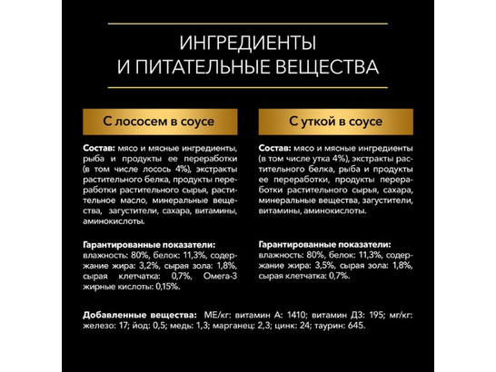 Pro Plan для собак Adult, лосось-утка, 0.085кг*10шт, пауч