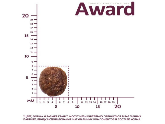 AWARD Hairball & Indoor для кошек вывед. шерсти, утка/индейка, зел.чечевица и Юкки Шидигера, 1.5кг