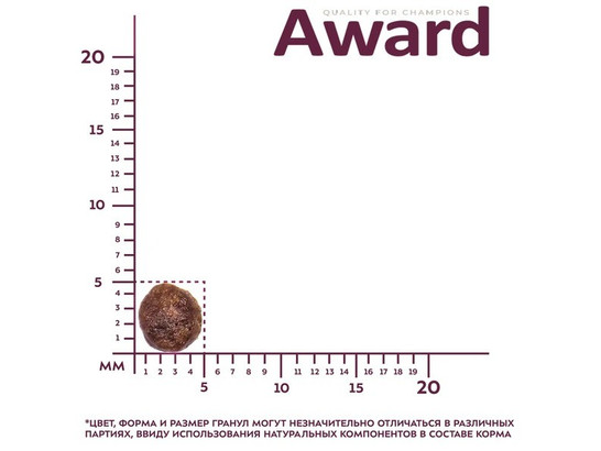 AWARD Healthy growth для котят, берем. и кормящих кошек, индейка/курица, рыбий жир и сем. льна, 0.4кг