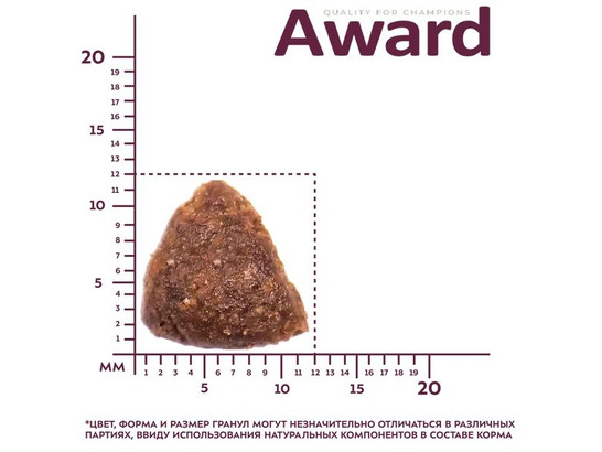 AWARD для собак всех пород, ягненок/индейка, яблоко и черника, 2.0кг