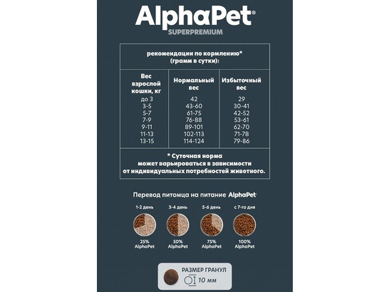 ALPHAPET для кошек стерил. 7.0кг