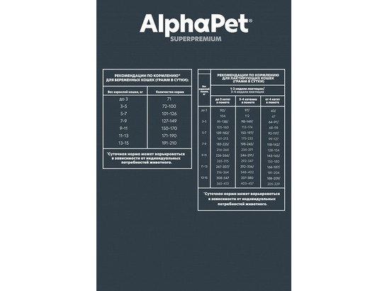 ALPHAPET для котят, беременных и кормящих кошек 7.0кг, Цыпленок