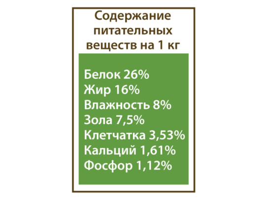 Prime Эвер Fresh Meat для щенков с 1 мес., Индейка с рисом, 0.9кг