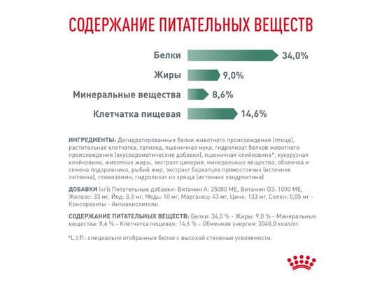 Royal Canin для кошек Satiety Weight Management, 0.4кг