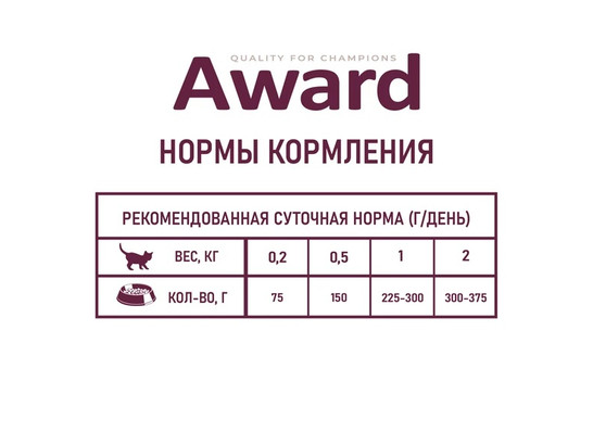 AWARD Healthy growth для котят от 1мес., кусочки в соусе с индейкой, 0.085кг
