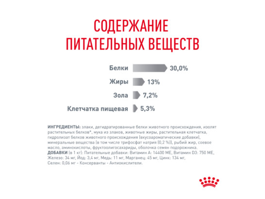 Royal Canin для кошек Dental Care, 1.5кг