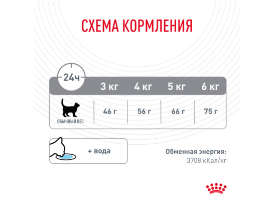 Royal Canin для кошек Dental Care, 1.5кг