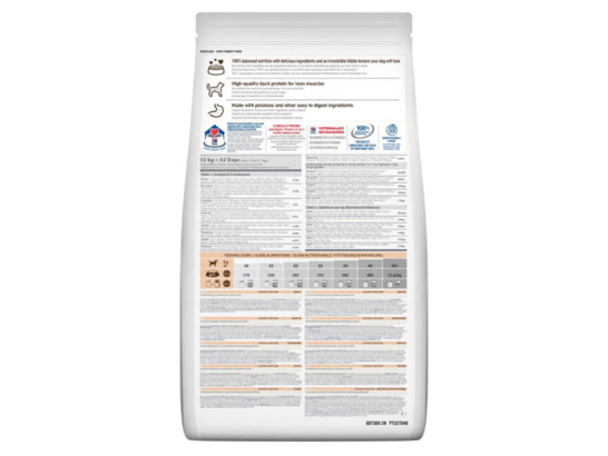Hill's для собак Science Plan Culinary Creations Medium Adult, Утка-картофель, 12кг