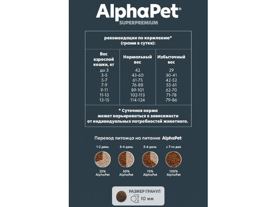 ALPHAPET для кошек стерил. 3кг, ягнёнок/индейка
