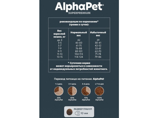 ALPHAPET для кошек стерил. 7кг, утка/индейка