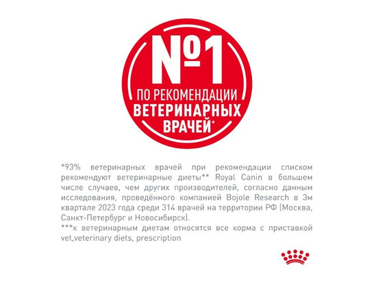 Royal Canin для кошек Neutered Maintenance, 0,085кг 