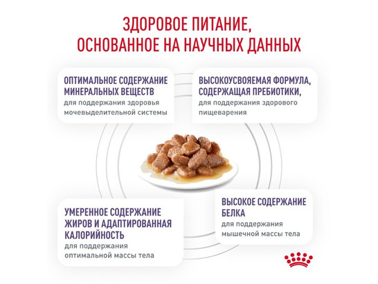 Royal Canin для кошек Neutered Maintenance, 0,085кг 