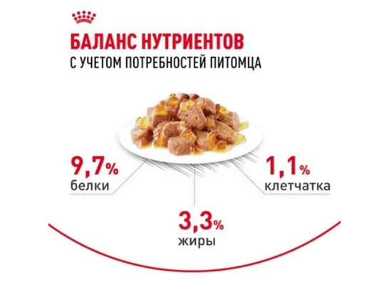 Royal Canin для кошек Indoor sterilised желе, 0.085кг, пауч