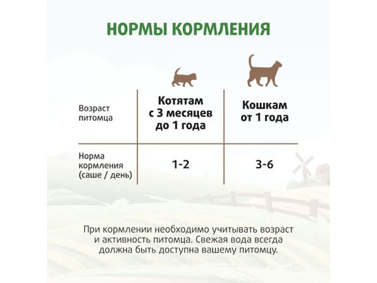 Крем-лакомство Ферма кота Федора для кошек и котят 4шт*15г